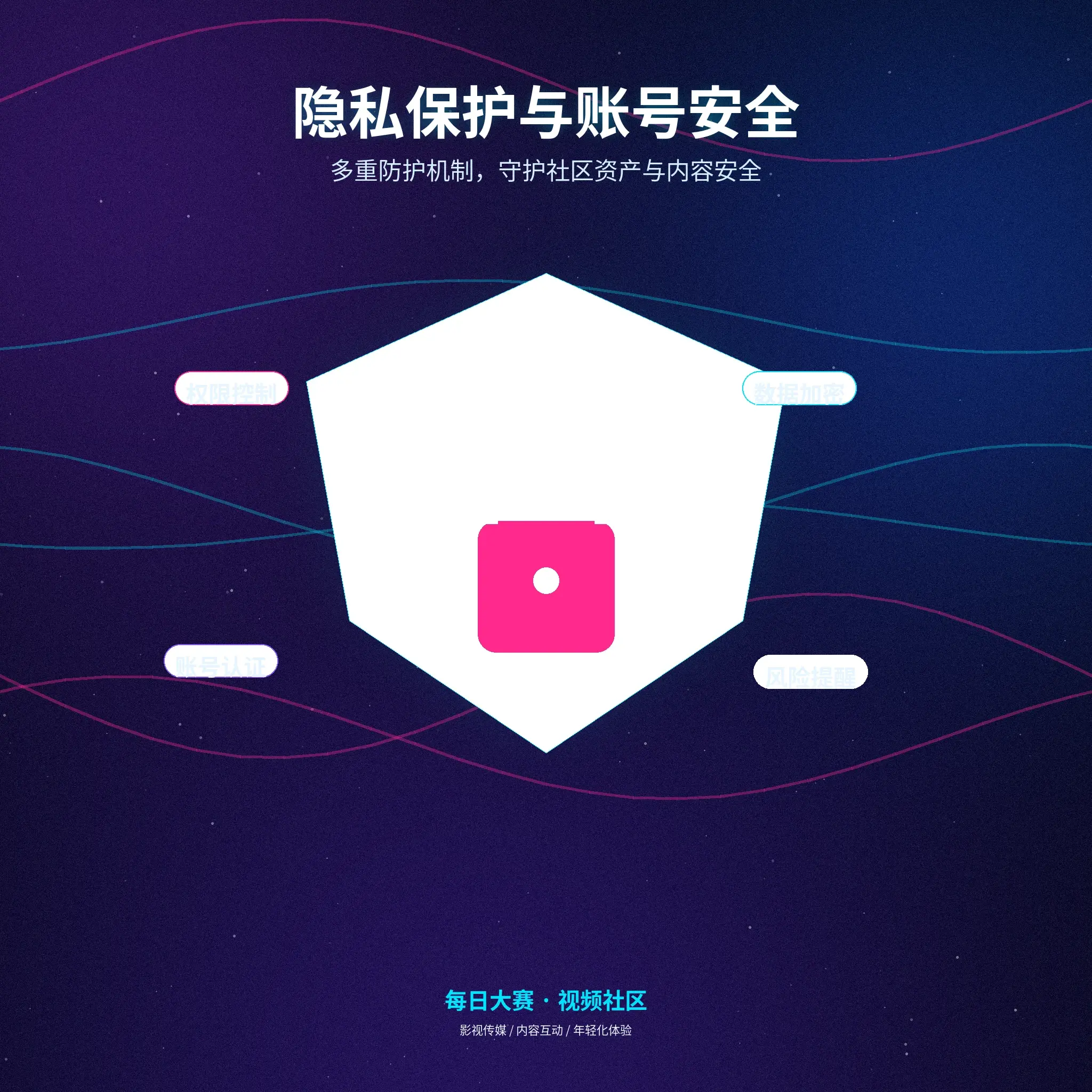 每日大赛隐私保护说明展示